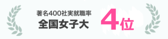 著名400社就職率
