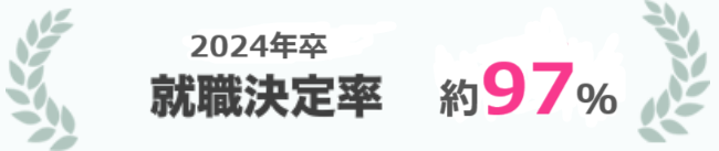 就職決定率