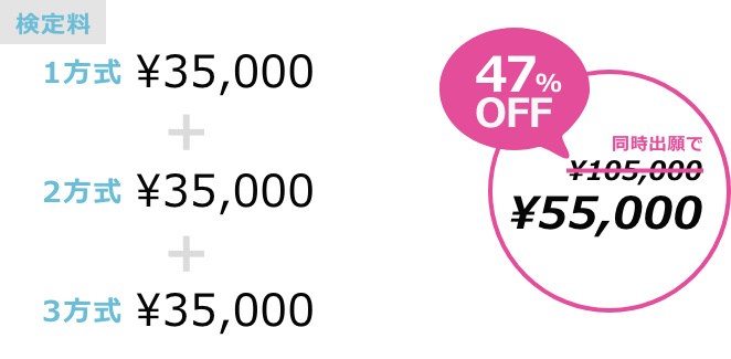 検定料 1方式¥35,000+2方式¥35,000+3方式¥35,000 同時出願で¥55,000 45%OFF