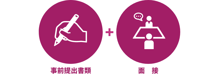 指定校推薦入学
